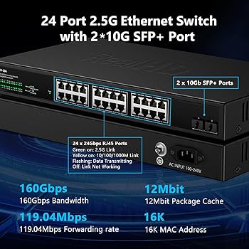 PC周辺機器 24 Port 10/100 Rackmount Switch Amazon.com: 24 Port 2.5Gb Ethernet Network Switch 24 x 2.5